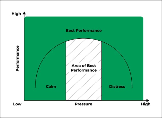 Performance_Graph